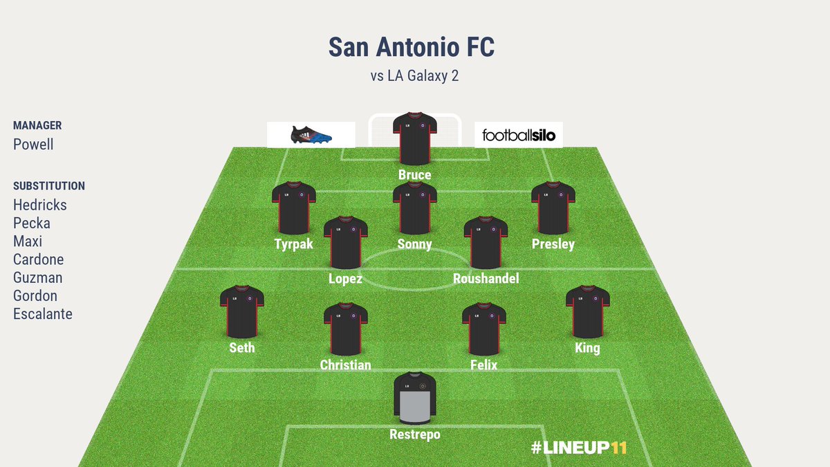 SATXSoccer's tweet photo. @keyser_todd picks his 11. How will Coach @dpowell6 pick his. Todd states it is the perfect opponent to give @alexxbruc his 1st start and see what he can do against a full strength @USL opponent. What's your opinion? #JoinTheRoundtable https://t.co/IdQWU9Xd7C