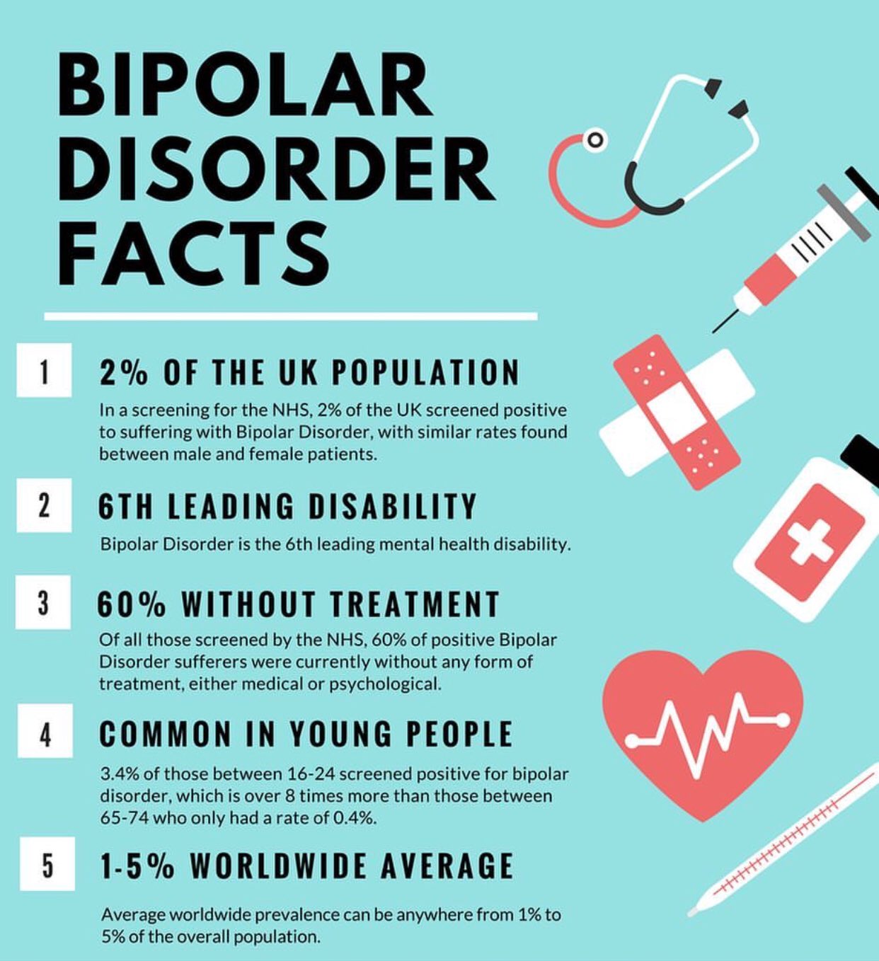 Is bipolar a disability? Is bipolar a disability?
