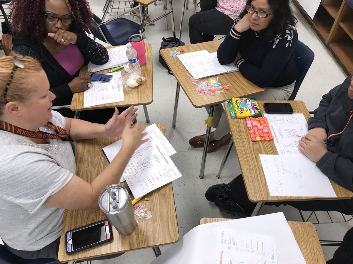 Lynsey2108's tweet image. Grades 3-5 ELA/DLE Teachers engage with the #LearningModel #FWISDTradeOffDay18
