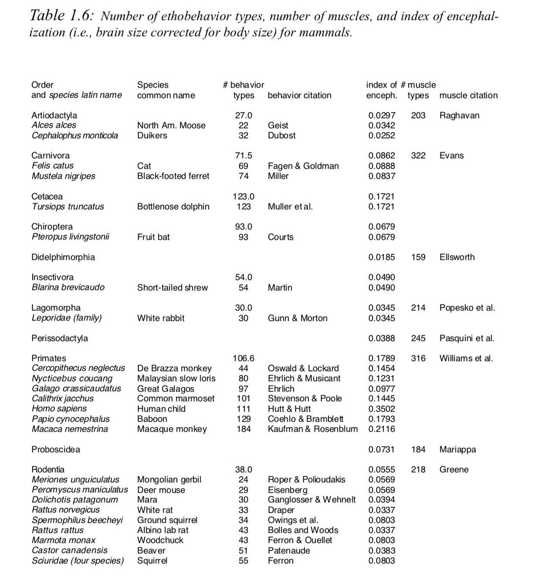 ebook multidimensional periodic