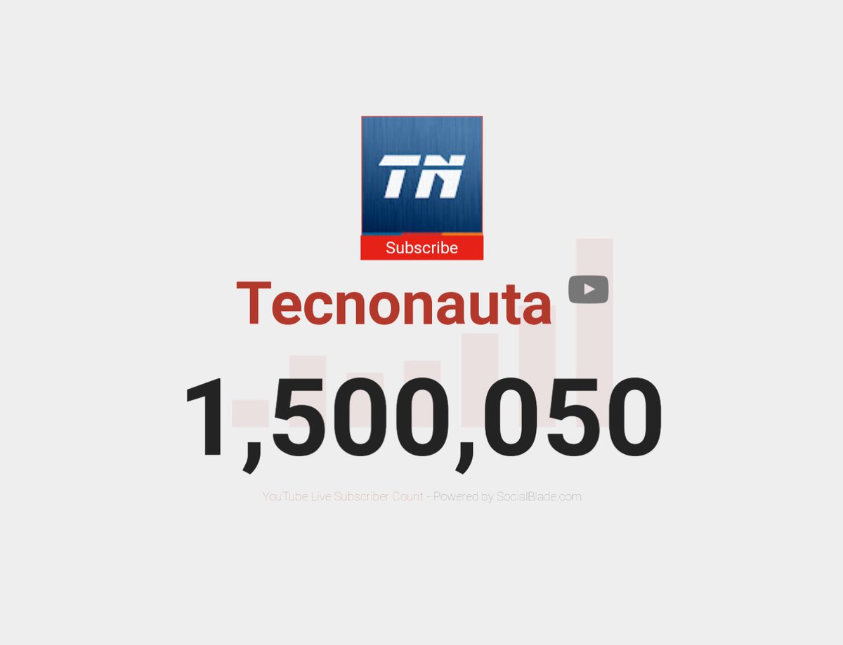 TecnonautaTV's tweet photo. 🎈 ¡¡1.500.000!! 🎈 https://t.co/ckIWnl71Jm