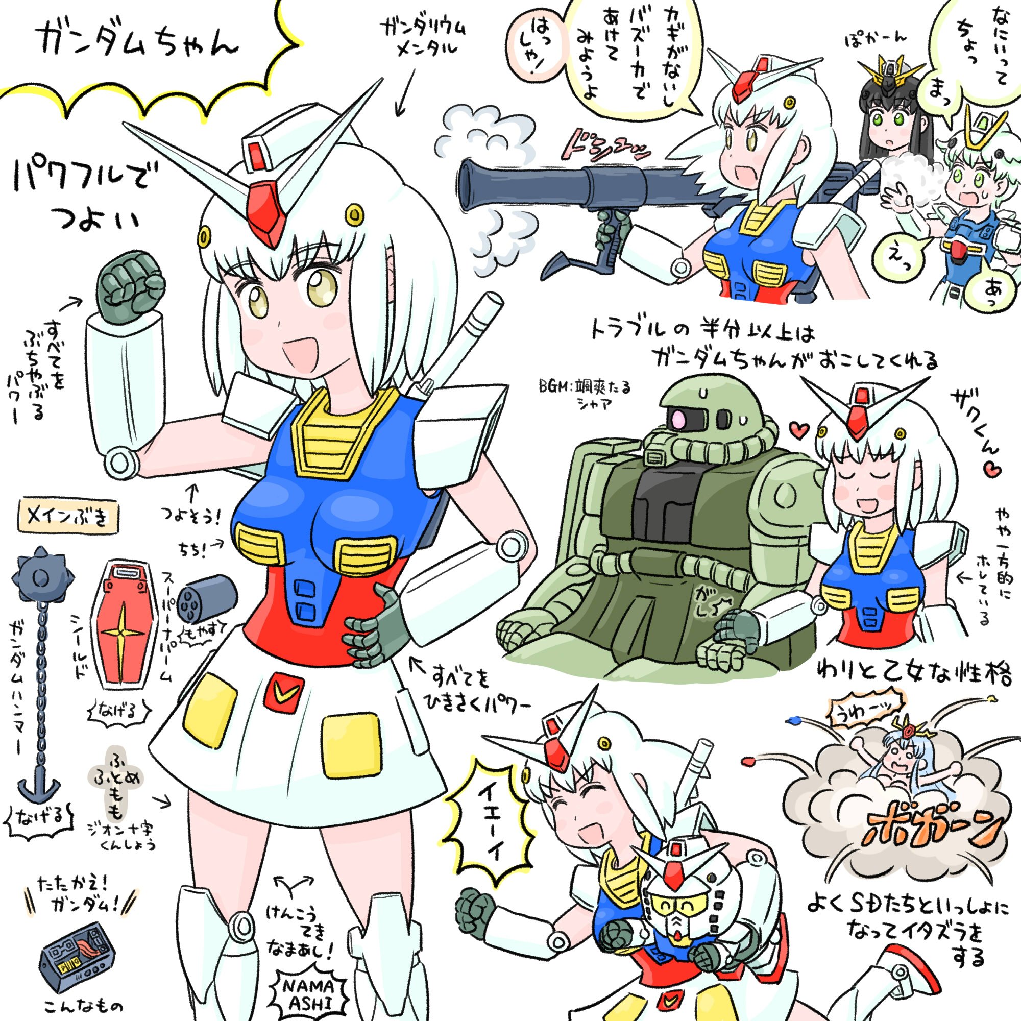 Hガンダムキャラクターまとめ Twitter
