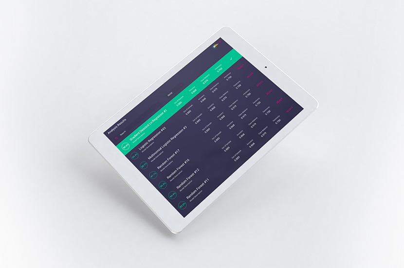 Big_Squid's tweet photo. Kraken automates the selection of the right family of #algorithms, as well as the scoring of the various models produced with your #data. It also streamlines and automates your pipeline within your existing Data &amp; #Analytics tech stack. https://t.co/sXOCmr0fHs https://t.co/hDzChbI6zz