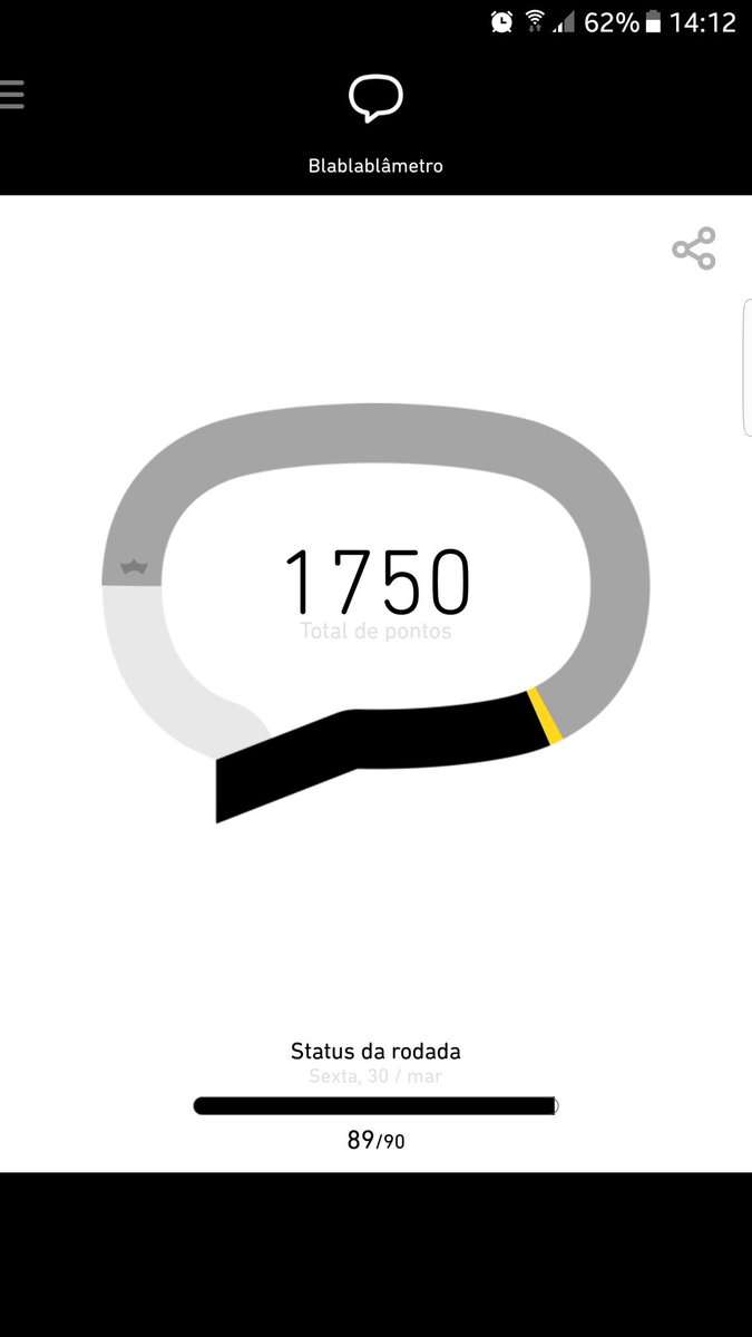 #BetaLab#Missaocomprida##BoraBetas#BetaAjudaBeta