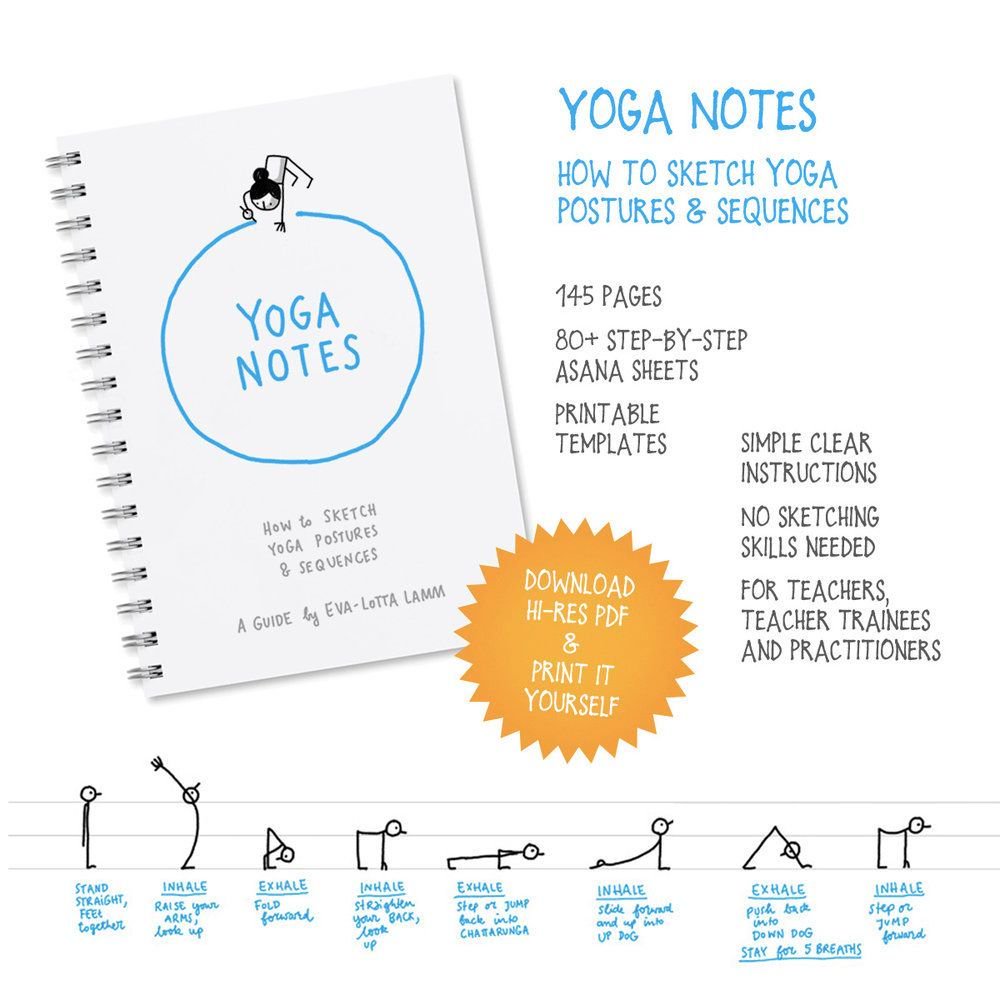 jabbott's tweet photo. Fun: How to sketch #yoga sequences, from @evalottchen #Yoganotes https://t.co/BGSky6Ebnl #sketchnotes https://t.co/AzbDtXzIXJ