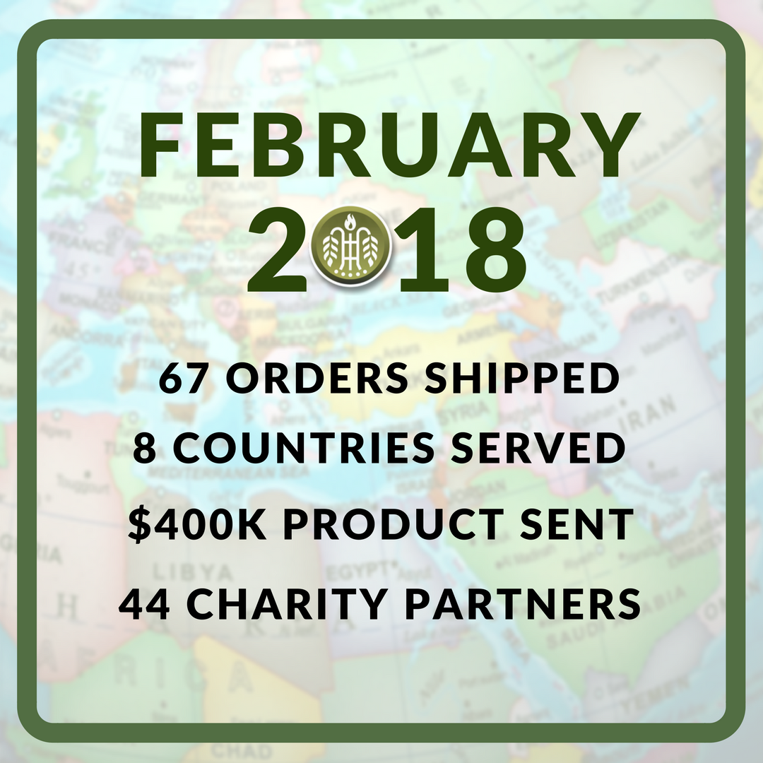 GlobusRelief's tweet photo. In February, we were able to ship 67 orders to 8 different countries! Visit https://t.co/rOukOD2ujz to learn more about how you can help us with our efforts! https://t.co/GFRCm6nOs5