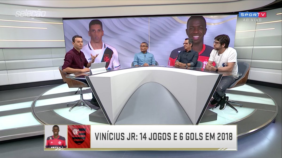 sportv's tweet photo. André Rizek: "Acho o Vinicius Jr. mais fantasia. Acho o Paulinho mais finalizador e um pouco mais consciente."

#SelecaoSporTV https://t.co/fcBLsjnGVn