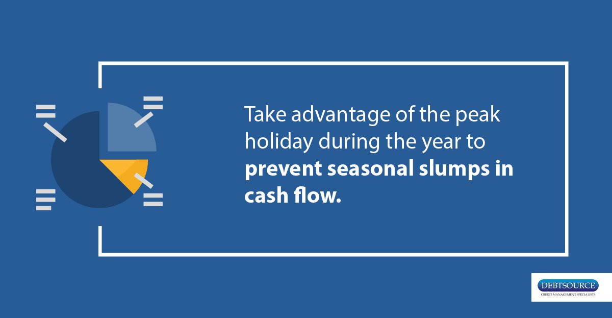 debtsource's tweet image. Take advantage of peak holiday periods in order to drive as many sales as possible, which should have a positive effect on cash flow.
#debtsource #cashflowreserves