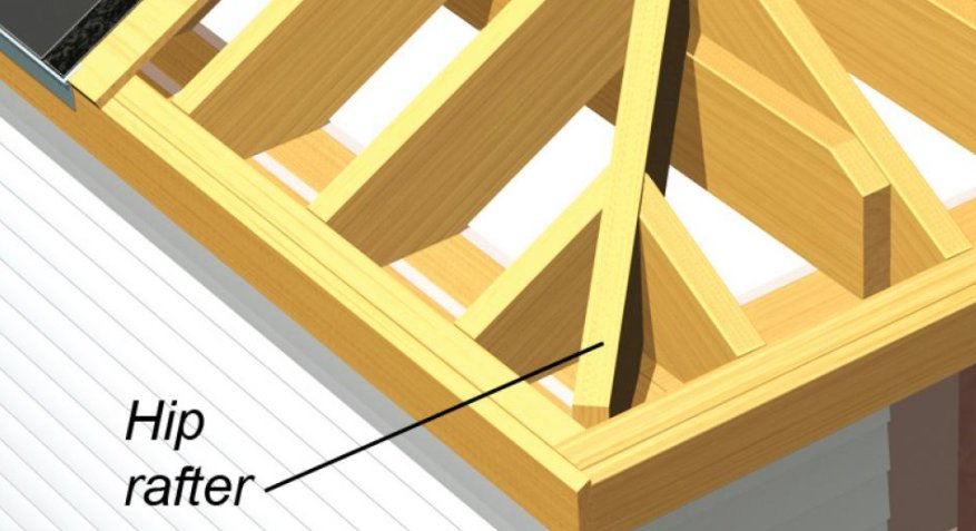 savelisse's tweet photo. Ever wondered about the inside of your roof and what goes into a solid, reliable roof? Learn more by clicking this link: https://t.co/KpW29uNtdg #roof #roofer #roofing #roofparts #partsofaroof #ColoradoSprings #bestroofer https://t.co/Fcz1WOrFe0