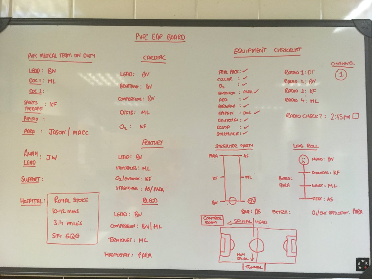 A big thanks to <a href="/bn_physio/">Ben Nixon</a> and the rest of the medical team <a href="/OfficialPVFC/">Port Vale Football Club</a> today for an excellent #EAP handover and EAP board. A very professional approach to match day medical care. #EAPboard