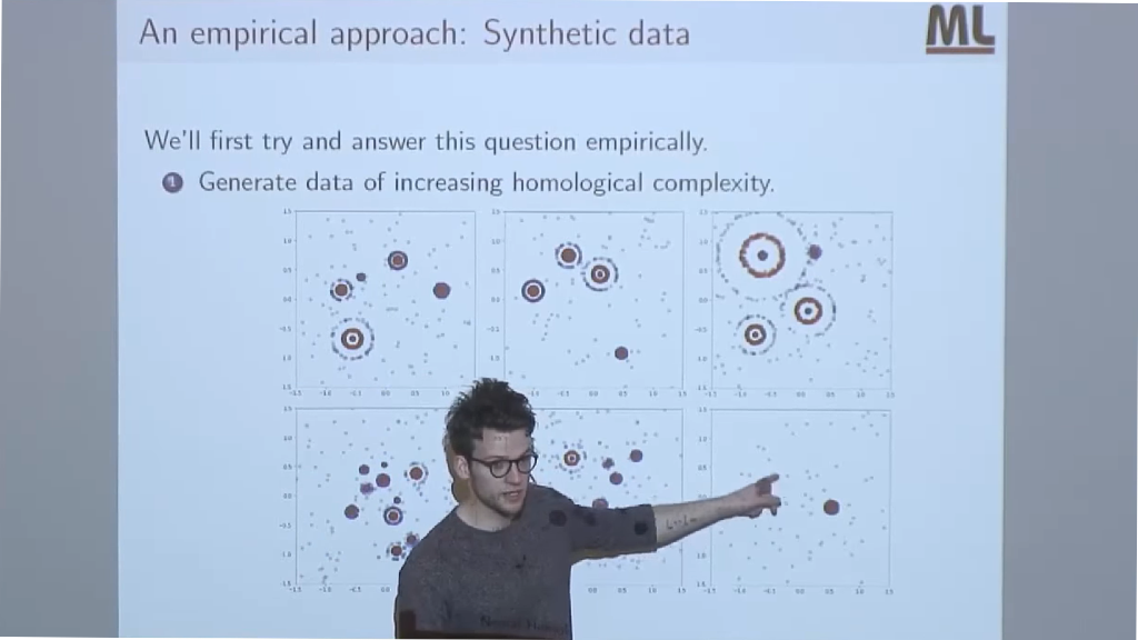 Microsoft Research Talks take a deeper dive into some of today's most groundbreaking #research like Neural Homology Theory. Watch @wgussml's talk on characterizing the capacity of #neuralnetworks using #algebraictopology: https://aka.ms/v30s2w