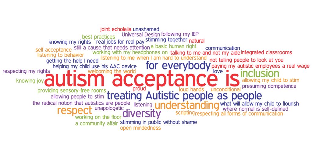 AnonAquila's tweet photo. April is #AutismAcceptance month
Gold!
Titanium!
Samarium!
Shiny!
Strong!
And just a bit radioactive!
Heehee!
😂👍
I accept!
#YukkuriSec
#TeamYellah
🏹💛✌️😎🎖🎯 https://t.co/2N8ZsR3H7w