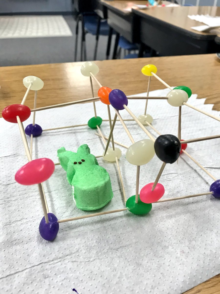 CentralWard's tweet photo. All About Science today in Mrs. Miller’s class!  House for a bunny, does a jelly bean disintegrate faster in vinegar or water, and bunnies in different liquid. #wcbetterme https://t.co/tbAFew85Ld