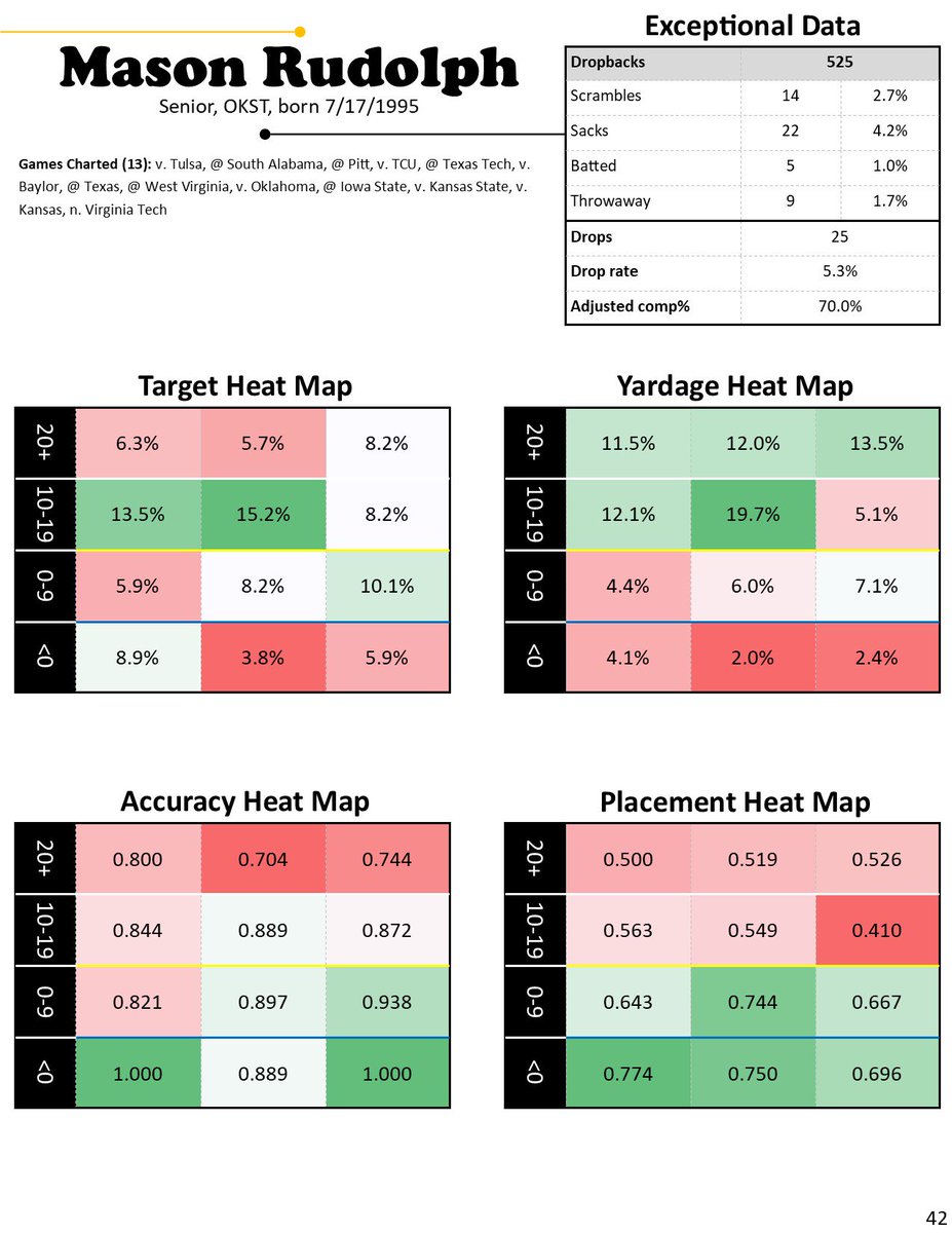 epub 250 amazing hunting tips the best tactics and techniques to get your game this season deer bear waterfowl small gameand