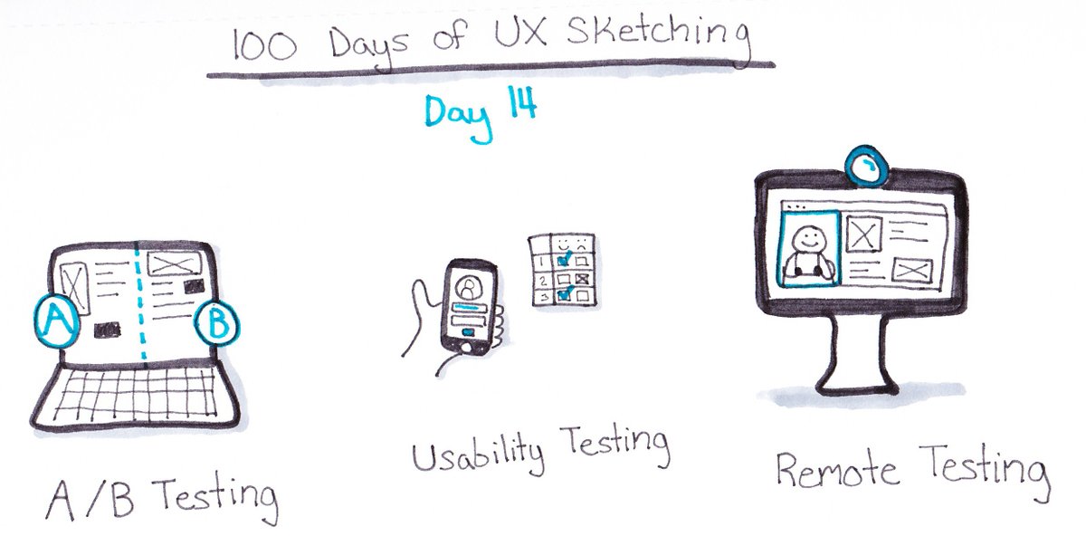 The_Steve_J's tweet image. Aaaand all caught up. 14 down, 86 more to go!  #sketchingforux100