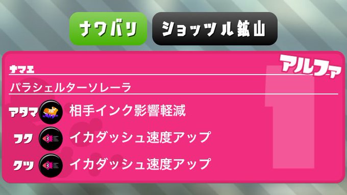 じぷじぷのじぷ さん の最近のツイート 18 Whotwi グラフィカルtwitter分析