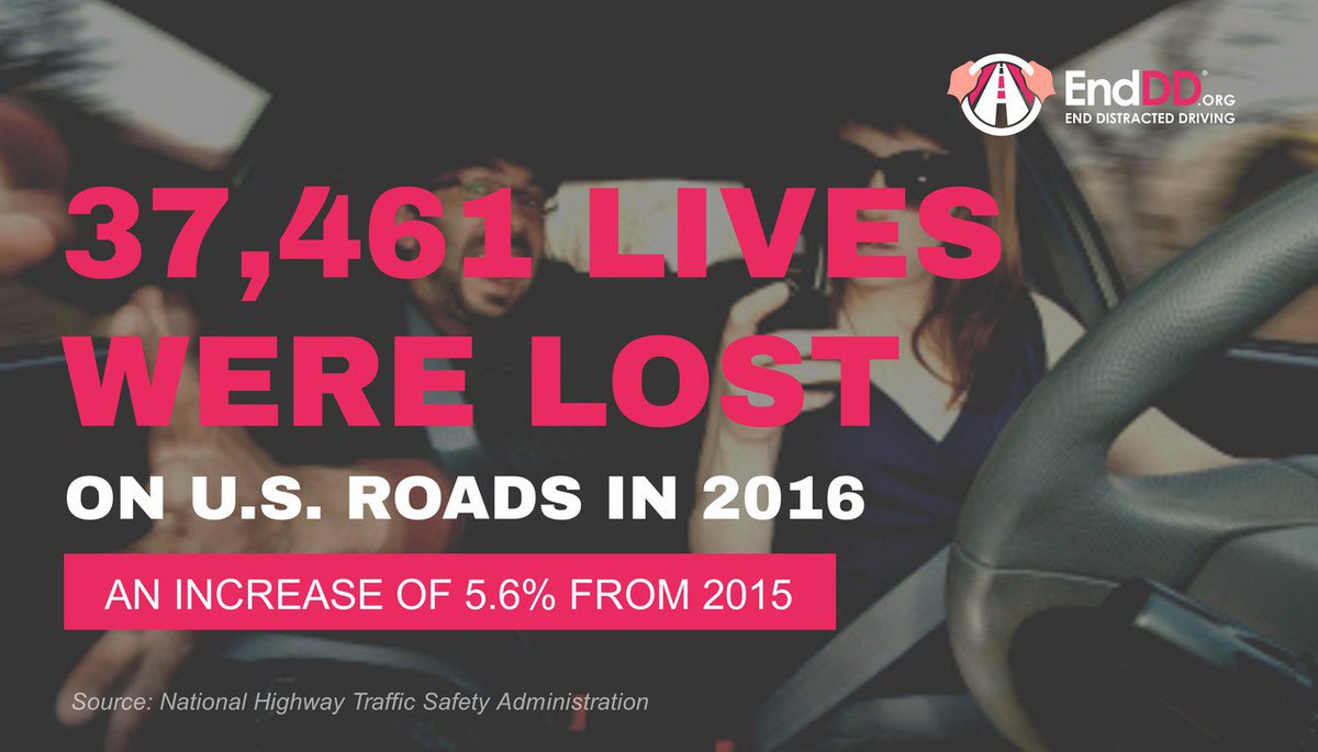 end_dd's tweet photo. Distracted driving kills and injures thousands of people each year, claiming 37,461 lives in 2016 alone.  View more distracted driving facts at https://t.co/RcY79zJofG  #nowyouknow #EndTheDistraction  #itcanwait https://t.co/IRjZbbFqzV
