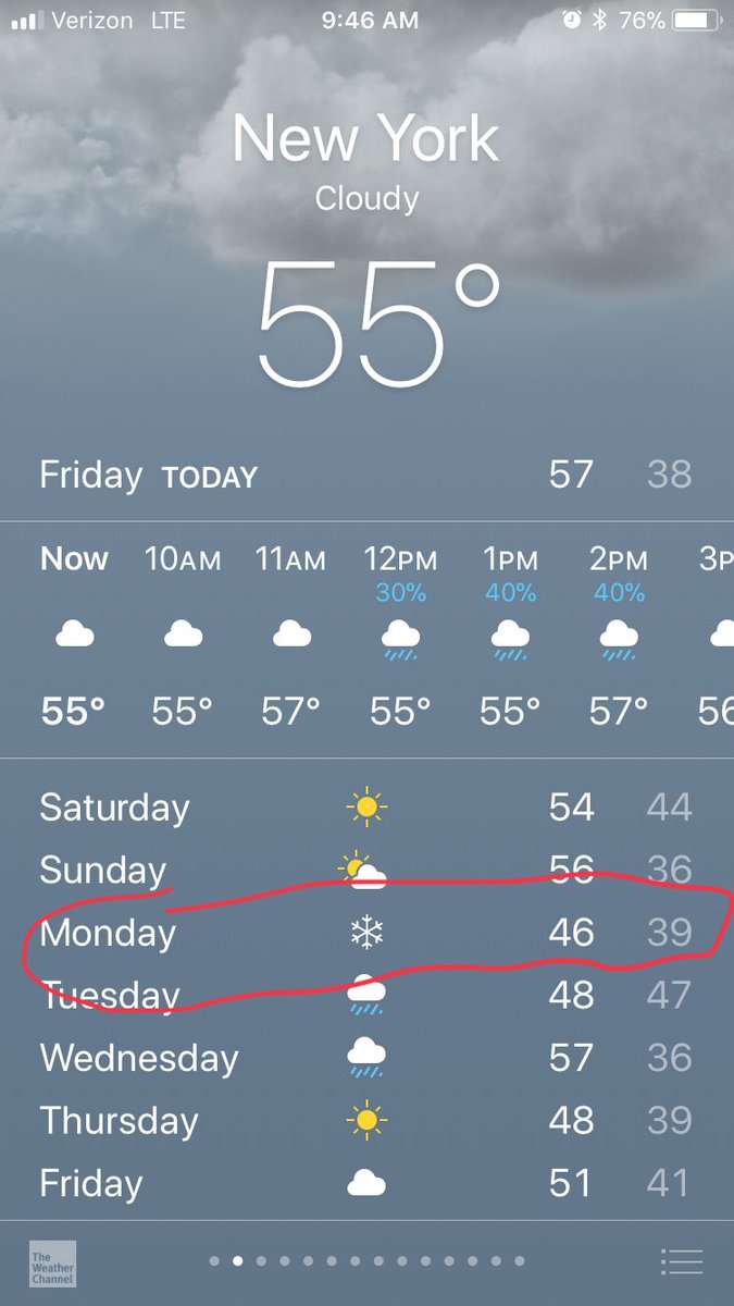 drewacocella's tweet image. #notmyspring