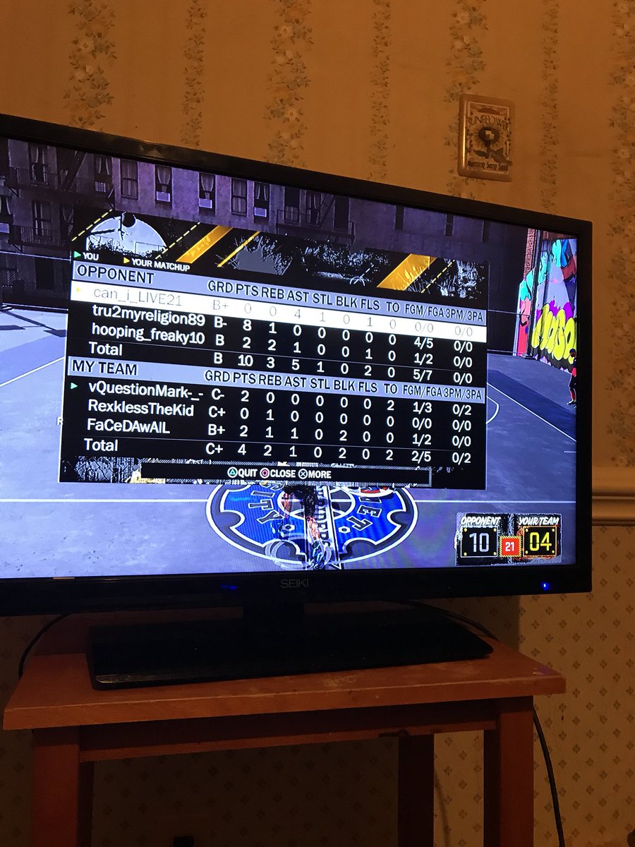 GiftedScorers's tweet image. They suck