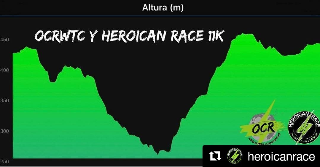 RLAlicante's tweet photo. 🔁#Repost @HeroicanRace@RL_Alicante
#RLA
・・・
¡ATENT@S! ¡Os presentamos el #PERFIL del OCR World Team Championship y la Heroican Race 11k! ¡IMPRESIONANTE! Y más si le sumamos los 40 obstáculos que os tenemos preparados. ¡TIENES QUE INSCRIBIRTE YA! - OCR World Team Championship! https://t.co/XAWihRrZZV