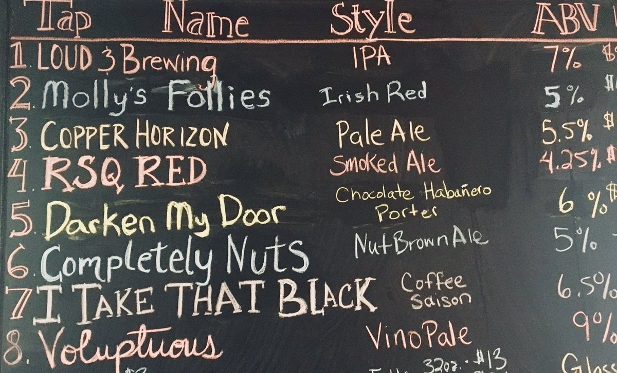 Loudoun Brewing Co tweet media