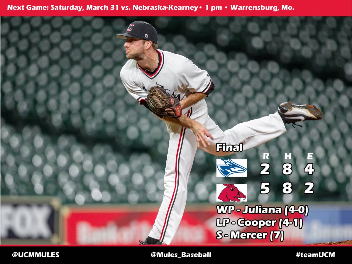 Mules_Baseball's tweet photo. Comeback win for the Mules (23-7, 14-5 MIAA) who score 5 runs in the last 3 innings! Juliana the win throwing 5 innings, striking out five. Janvrin, 3-4 RBI. Nevil, 2-4 run, RBI. Series finale tomorrow afternoon at 1 p.m. #teamUCM #RollStable https://t.co/ePVgAXr8vf