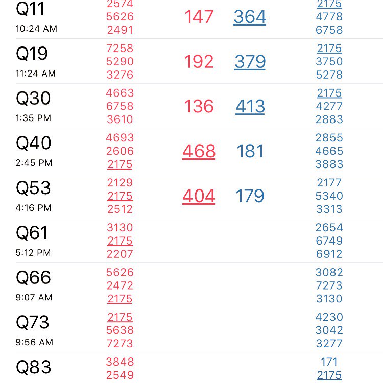 Just won our 6th match. Undefeated 6-0 :)