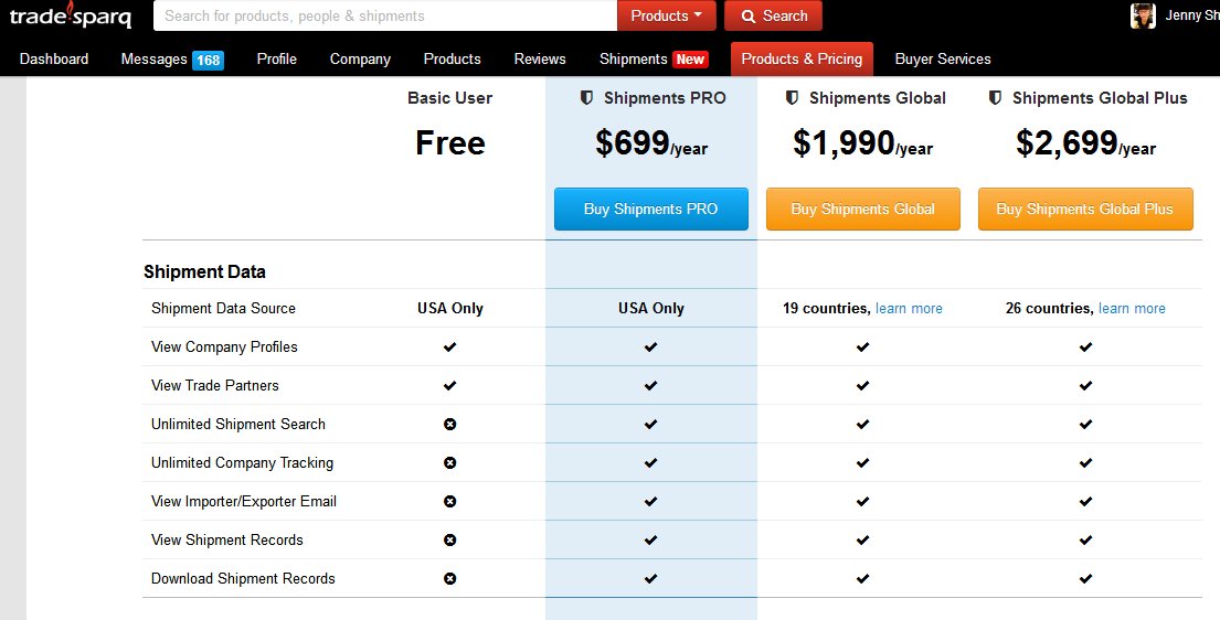 Jennys331's tweet image. #customdata# Now we have four packages for our oversea customers.Contact with me by skype jennysaq@163.com to know more details