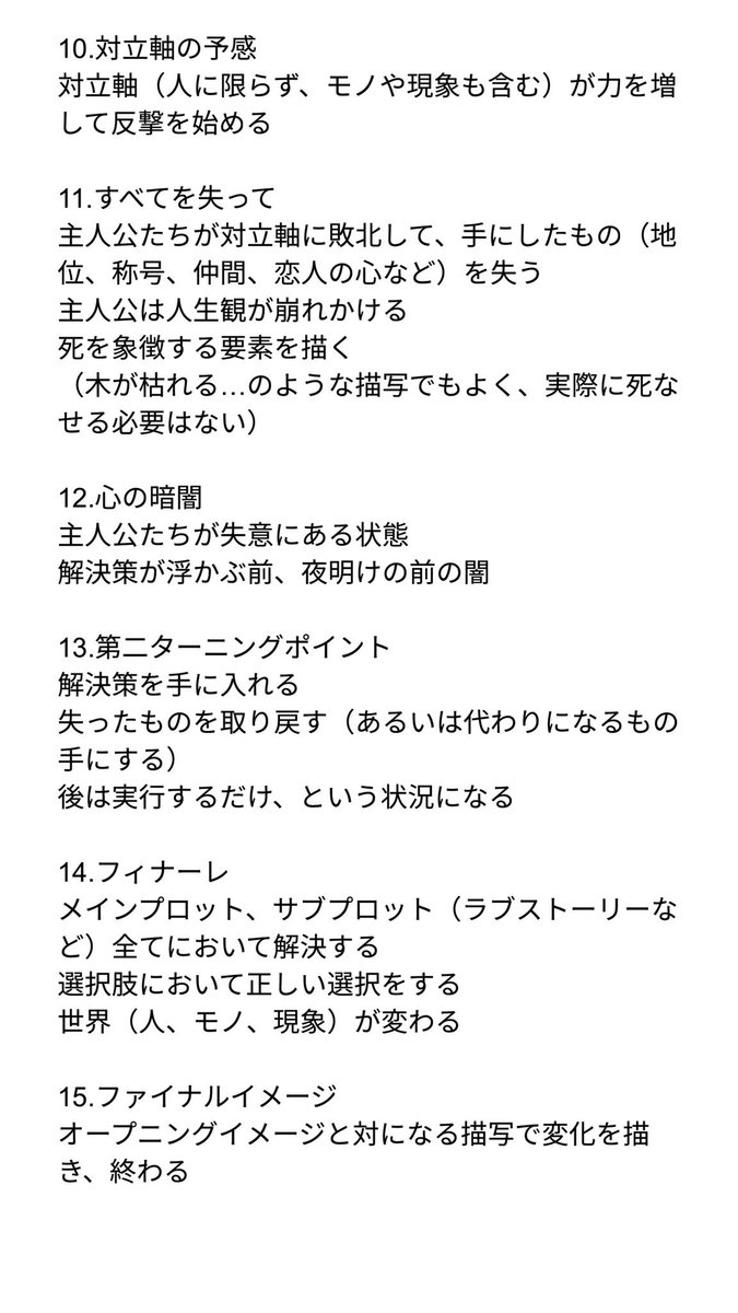 Kuro 地図の時間 言葉集めの冒険譚 Steam Dlsite発売中 Op Twitter 映画脚本術 Save The Catの法則 で私が参考にしているログラインとシナリオプロットの各ポイントです 1 15の番号はシナリオの進行度に対応しています ジャンルに関わらず応用できる内容と感じ