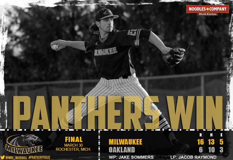 MKE_Baseball's tweet photo. Panthers come back and win game two 16-6!

WP: J. Sommers 5 IP | 4 H | 1 R | 6 SO
⚾️Kreiter 2x4, 3 RBI, 2B
⚾️Chally 3x6, 3 RBI, 2B
⚾️Bordner 2x4, 2 RBI, 2B
⚾️Kraus 2x5, 3 RBI https://t.co/EAwYv768Ja