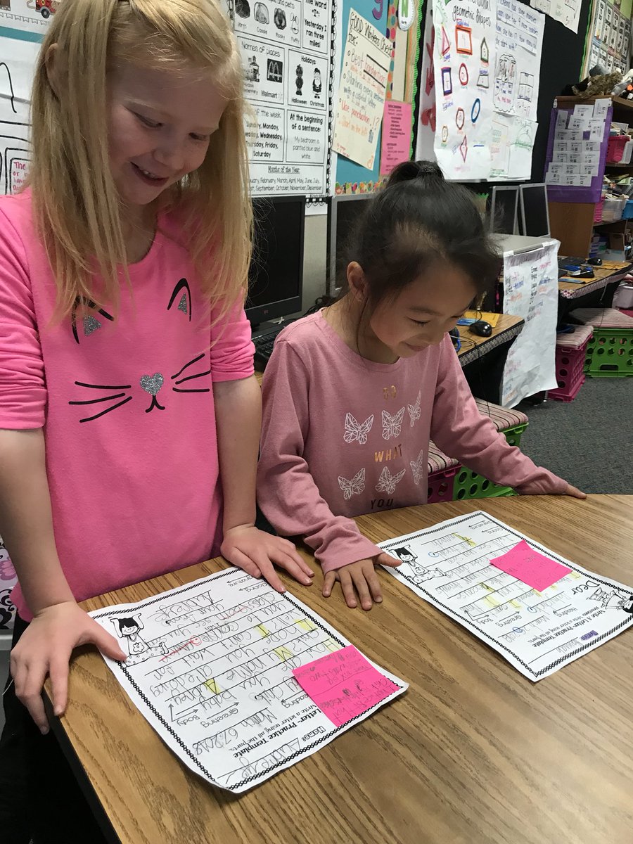 Caballeroclass's tweet photo. Peer revision in reading and writing. @ThinkingMaps #marazanoatthew #hrs2 #element18 #wilmeth #wealsousedthinkingmapstorecordresearch https://t.co/Tc4R1FINhK