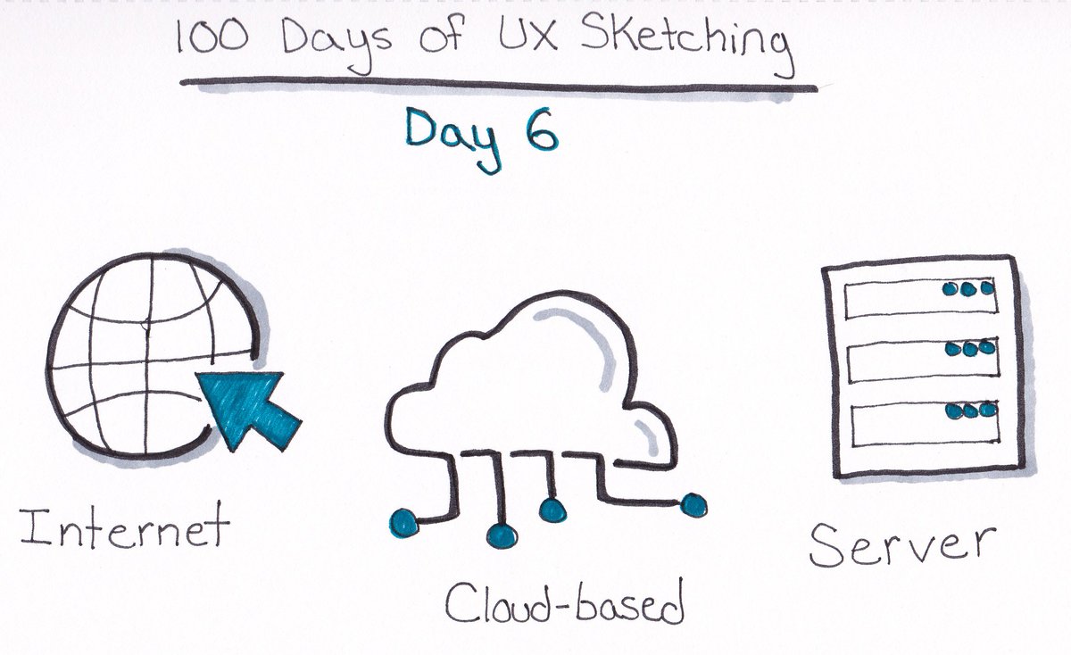 The_Steve_J's tweet image. 100 Day UX Sketching Challenge days 5-8 #sketchingforux100