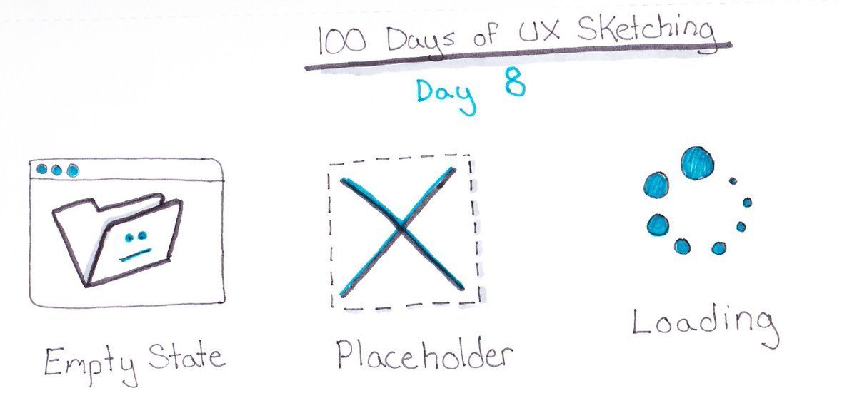 The_Steve_J's tweet image. 100 Day UX Sketching Challenge days 5-8 #sketchingforux100