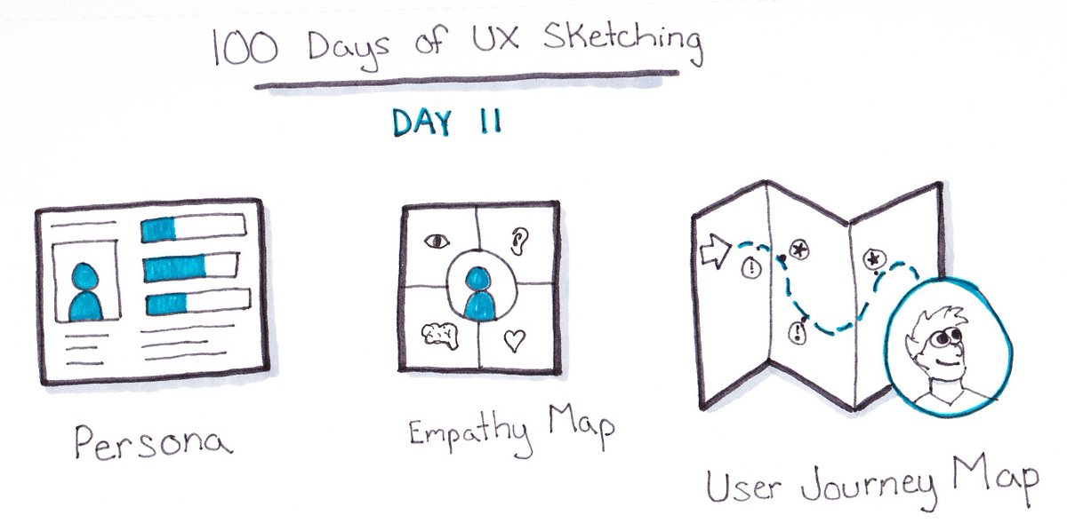 The_Steve_J's tweet image. #sketchingforux100 Days 9-12