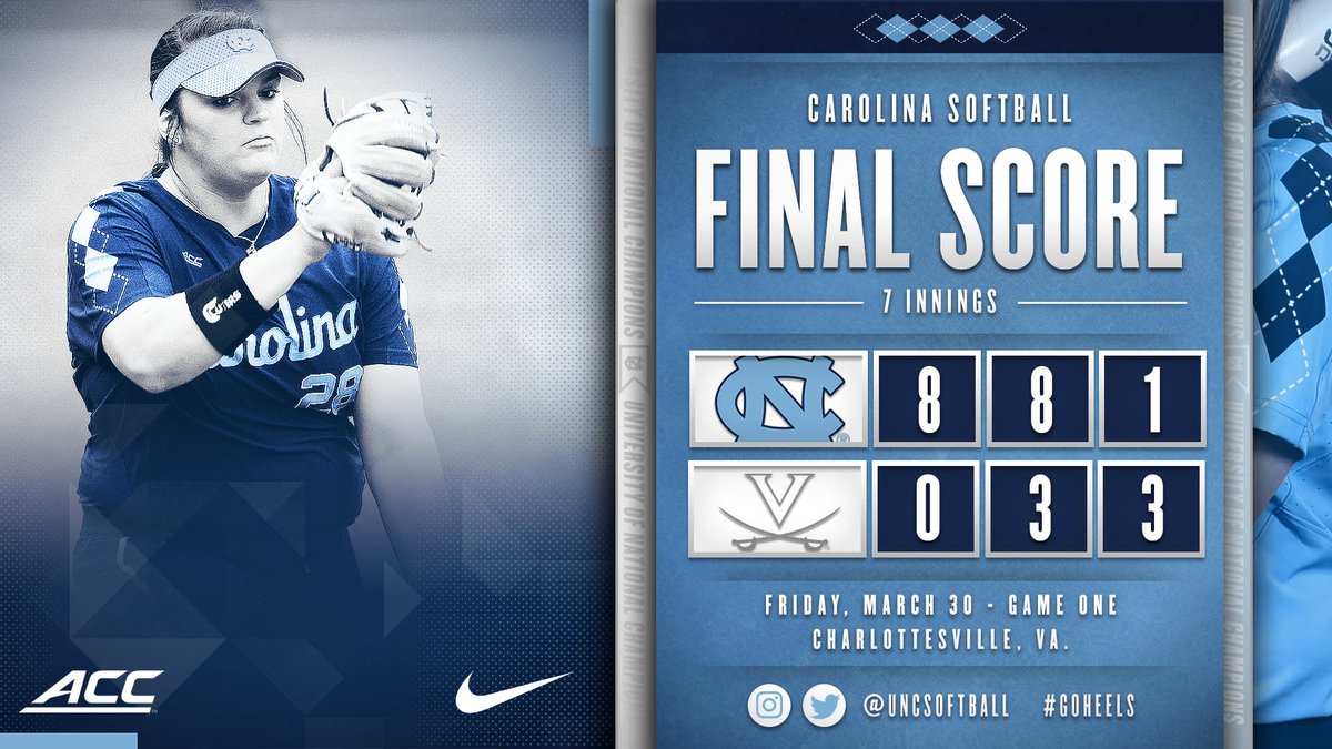 Carolina Softball tweet media