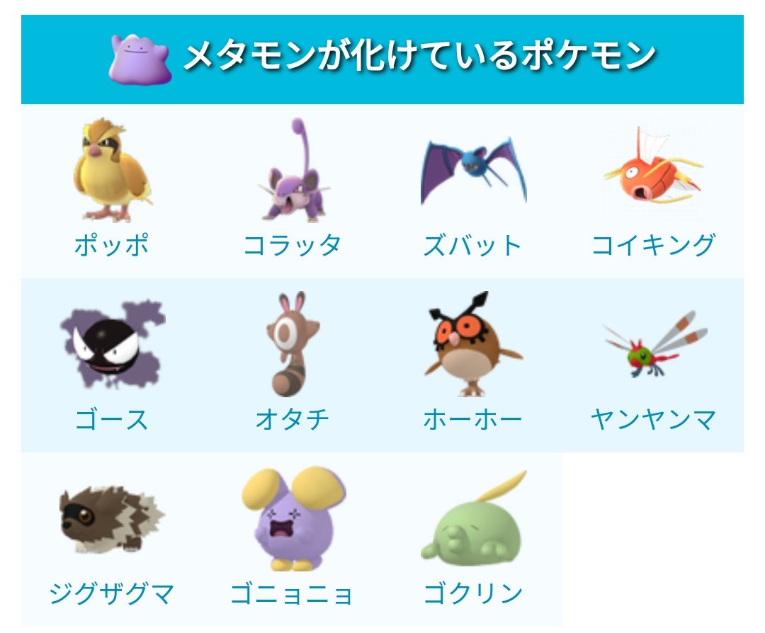 ポケモンgo攻略 みんポケ V Twitter メタモンが化けているポケモンに4種追加されました ゴース ジグザグマ ゴニョニョ ゴクリン メタモンの見分け方について T Co 0p8lhejtma ポケモンgo ポケモンgo攻略 みんポケ V Twitter メタモンが化けているポケモンに4種追加されました ゴース ジグザグマ ゴニョニョ ゴクリン メタモンの見分け方について T Co 0p8lhejtma ポケモンgo