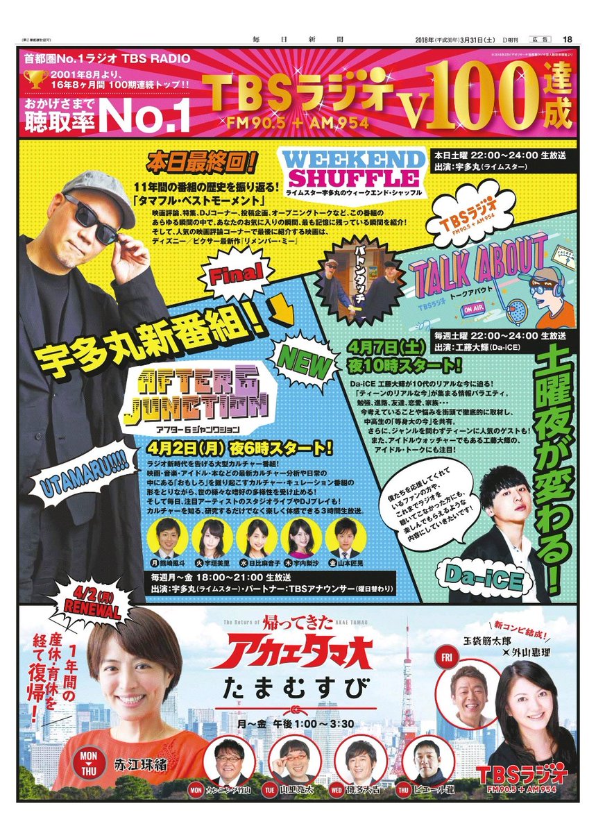 ブルーex アフター6ジャンクション 曜日パートナー 月 熊崎風斗 アナ 火 宇垣美里 アナ 水 日比麻音子 アナ 木 宇内梨沙 アナ 金 山本匠晃 アナ 熊崎アナは 興味r からそのまま月曜6時担当 一番ネット局が多い火曜日に看板 宇垣アナ 宇多丸