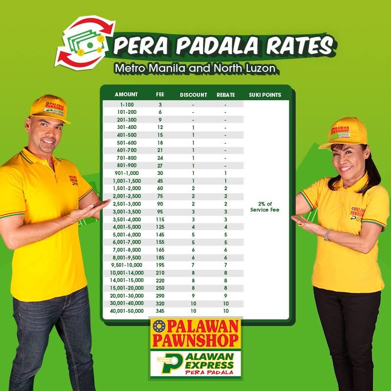 Palawan Express Padala Rates Hot Sex Picture