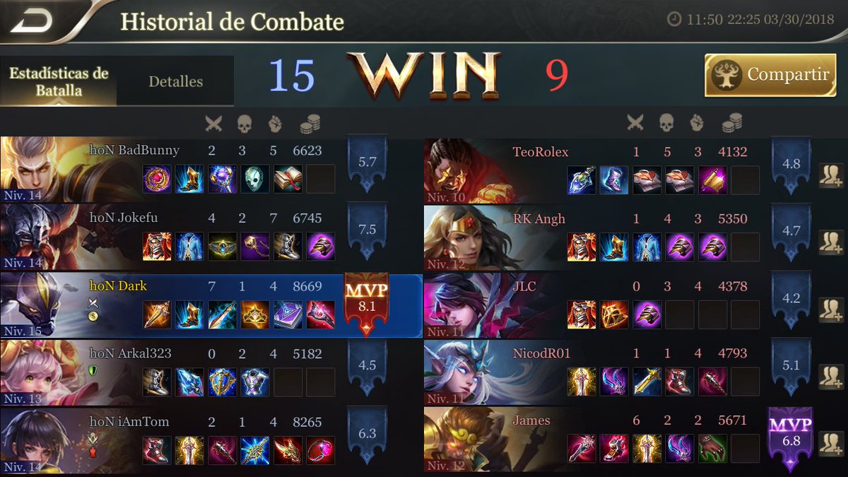 NoobsHopefully's tweet photo. Muchas gracias a RuyKillerEsport por los amistosos, esperamos volver a encontrarnos en un futuro no muy lejano.
Saludos. 

#HopefullyNooBs
#hoN
#ArenaofValor https://t.co/ft9kv4CzuA