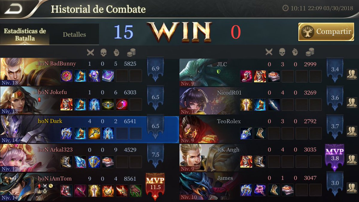 NoobsHopefully's tweet photo. Muchas gracias a RuyKillerEsport por los amistosos, esperamos volver a encontrarnos en un futuro no muy lejano.
Saludos. 

#HopefullyNooBs
#hoN
#ArenaofValor https://t.co/ft9kv4CzuA