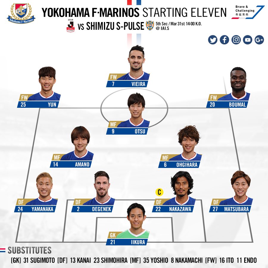 横浜f マリノス 公式 Yokohama F Marinos Starting Xi Vs Shimizu S Pulse 本日の清水エスパルス戦のスターティングメンバーが発表されました Fmarinos Jリーグ スタメン Startingxi Jleague T Co Fk9zqn9zxh