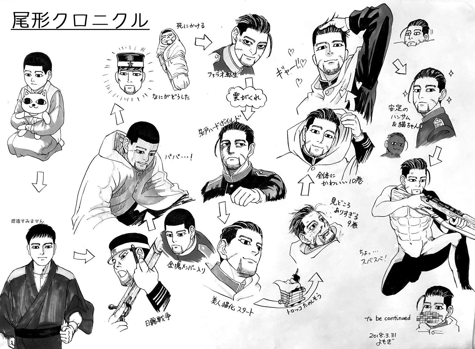 よもぎ 色んな尾形がいることの再確認 作中これだけ変遷してるキャラほかにいないよね いる ゴールデンカムイ 尾形百之助 T Co Fnf9euwtz3 Twitter