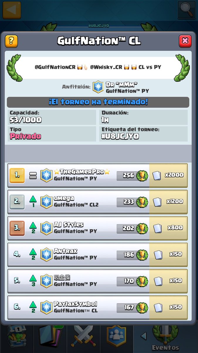 Excelente <a href="/Gulf_Py/">GulfNation™Py</a> Felicidades a su ganador ✌️👏🏼👏🏼👏🏼