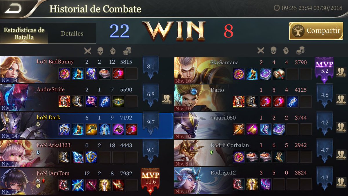 NoobsHopefully's tweet photo. Muchas gracias a @TeamBack2Basics por los amistosos, esperamos volver a encontrarnos en un futuro no muy lejano

Saludos. 

#HopefullyNooBs
#hoN
#ArenaofValor https://t.co/fEcW5rz5S3