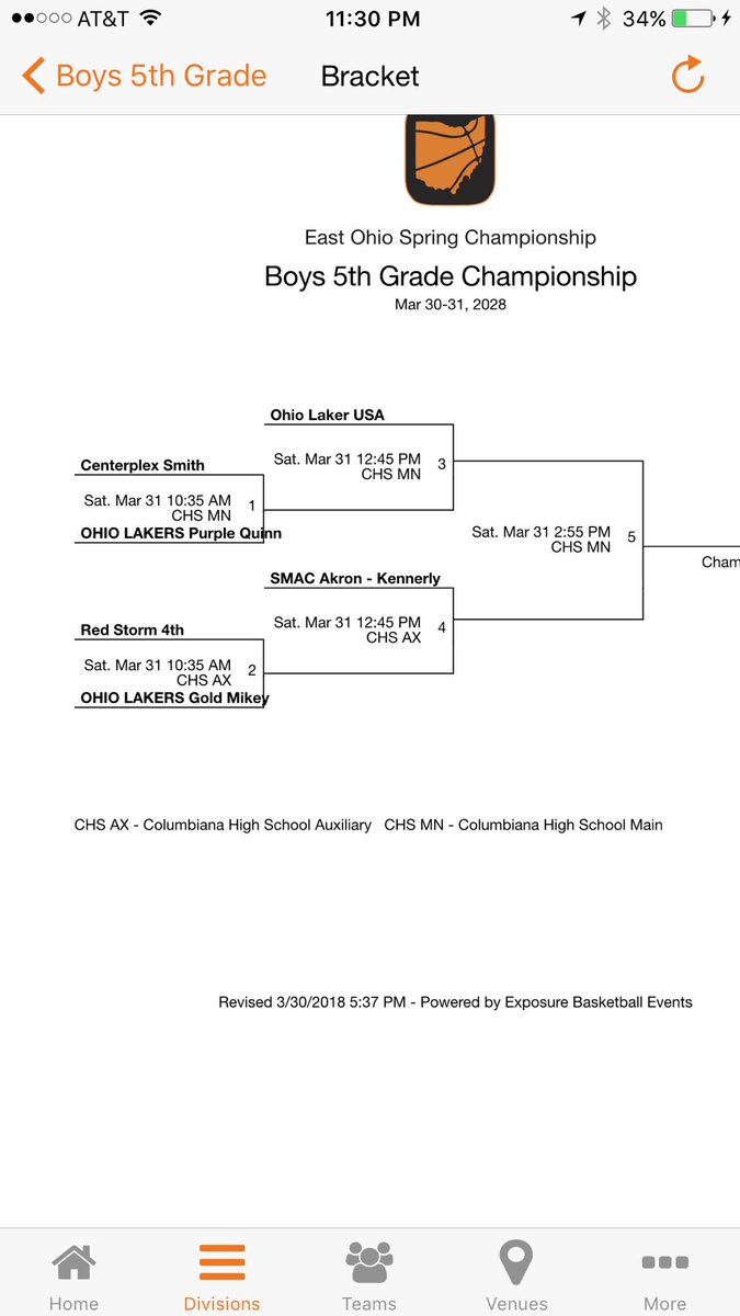 SMACAkron's tweet photo. SMAC Akron '25 will start tourney play as the #1 seed  from B division in the #EastOhioSpringChampionships #SMACAkron #classOf25 https://t.co/mxGrAb1Lol