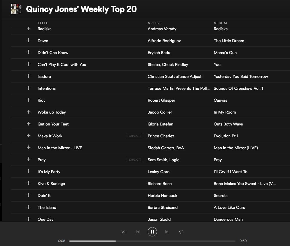 QuincyDJones's tweet image. I’ve updated my weekly @spotify playlist! ⏯ quincyjones.com/spotify   

Feat. @samsmithworld @Logic301 @BarbraStreisand @JasonGouldMusic @PRINCECHARLEZ @fatbellybella @cscottjazz @terracemartin @Thepollyseeds @robertglasper @GloriaEstefan @EmilioEstefanJr @SIEDAHGARRETT @BoAkwon