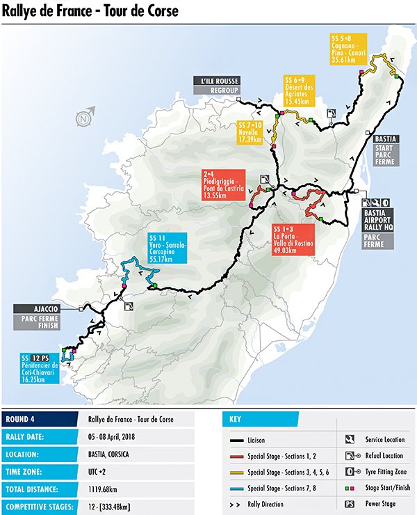 OfficialWRC tweet picture