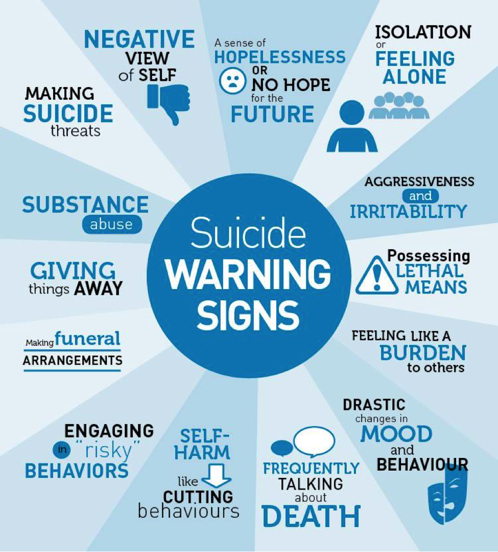 💙 Could one friend copy and repost? 

I'm trying to demonstrate that someone is always listening.

💚💙💜 #SuicideAwareness #MentalHealthMatters 

Just one person. Thank you kindly. 💚💙💜