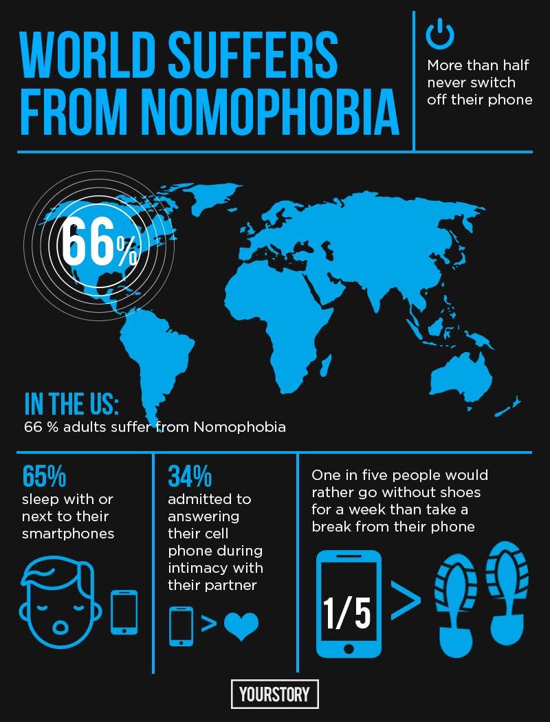 NcureParagons's tweet photo. Are you a Nomophobia??? If yes, change it today! Put aside your gadgets and spend your time wisely with your beloved one! Free your fingers, seize the day! https://t.co/Vuyf7w2mhk