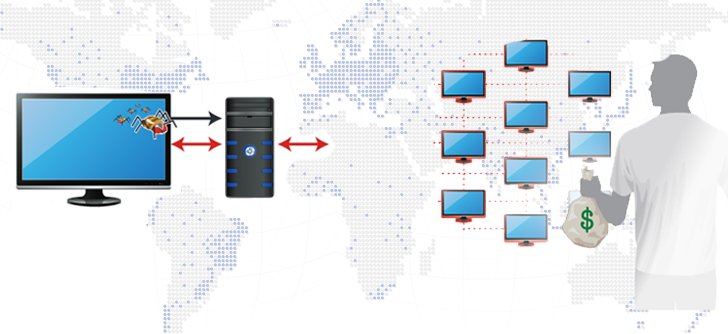 RobotAds's tweet image. #Botmasters can readily buy the #Webinjects for #Coinbase and #Blockchain -bit.ly/2IOypRO